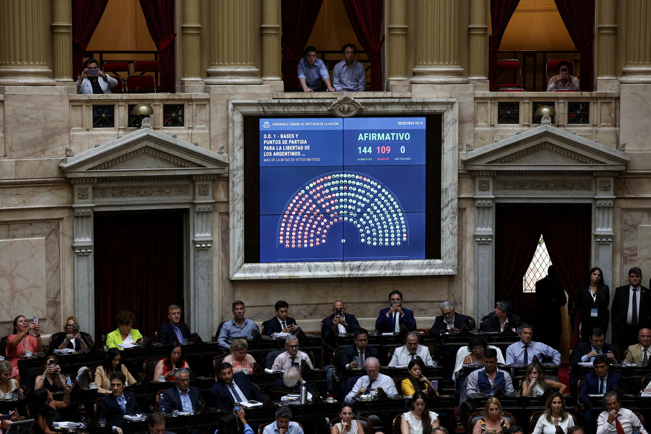 Congreso de la Nación. Foto: Reuters.