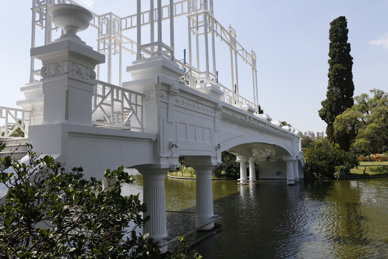 Bosques de Palermo. Foto: Buenos Aires Ciudad.