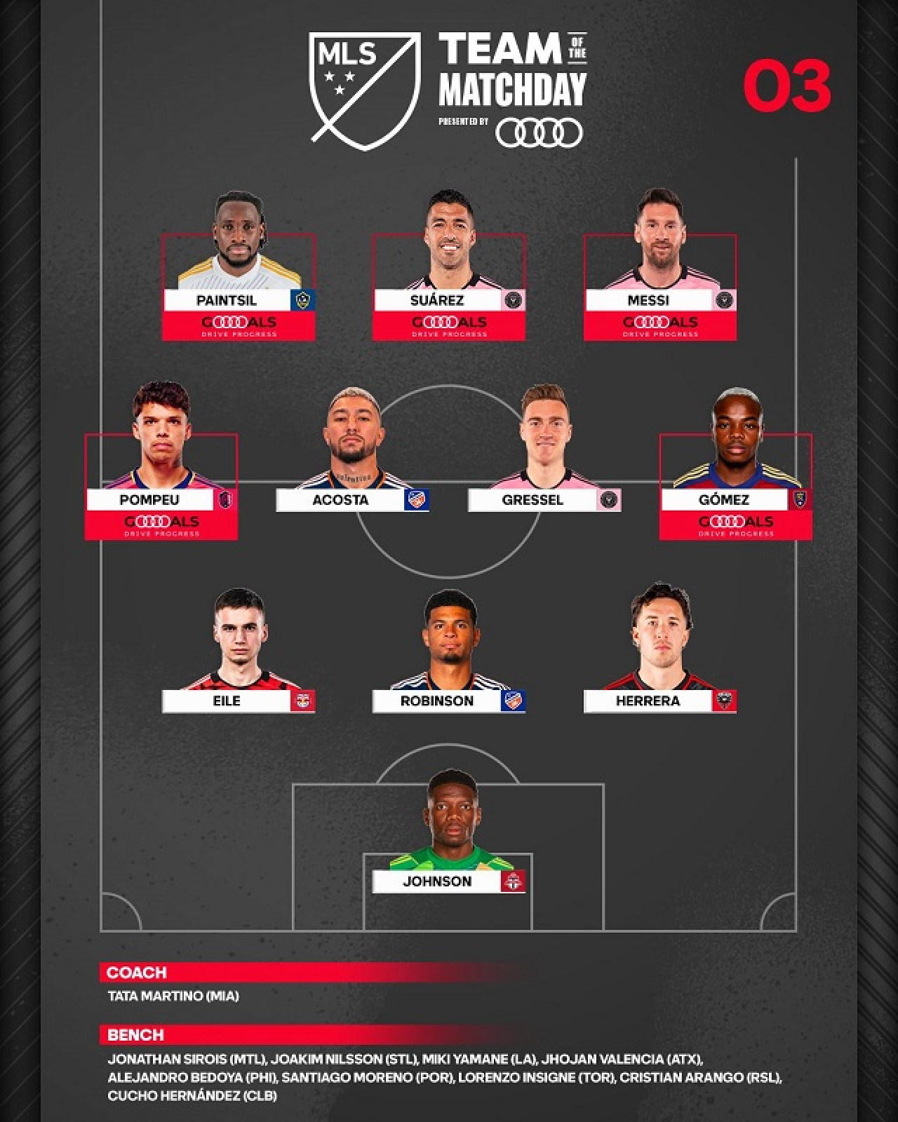 El XI ideal de la Major League Soccer. Foto: X @MLS.