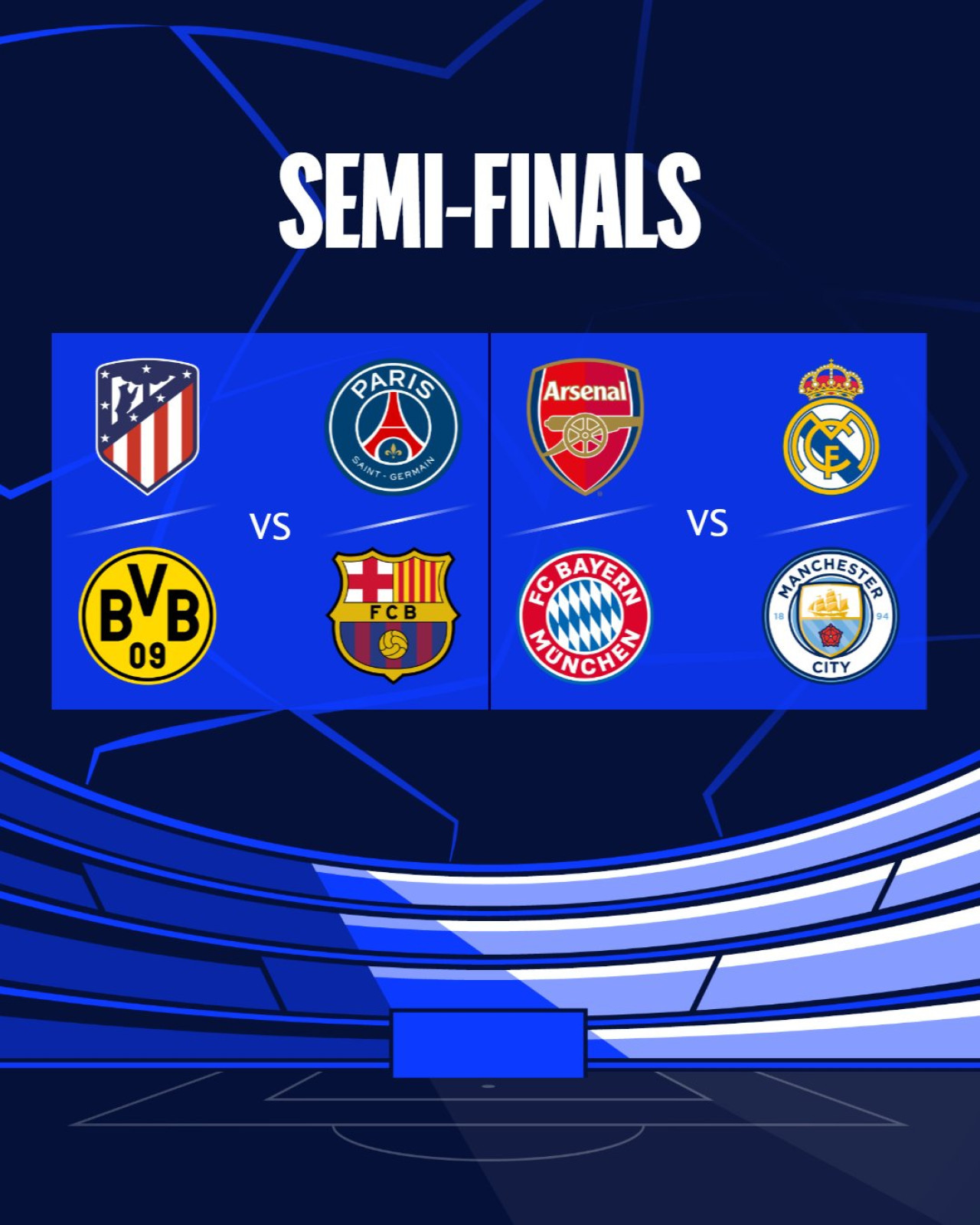 Así queda el cuadro de cara a las semifinales de Champions League. Foto: Twitter ChampionsLeague.