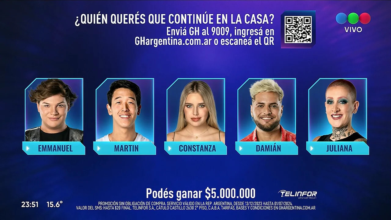 Los nominados de Gran Hermano. Foto: Telefe.