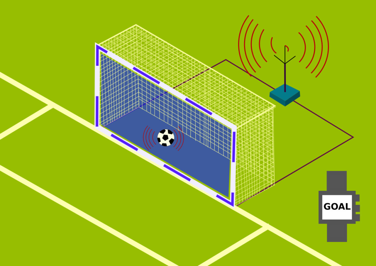 Automatic chip detection system.  Photo: Wikipedia