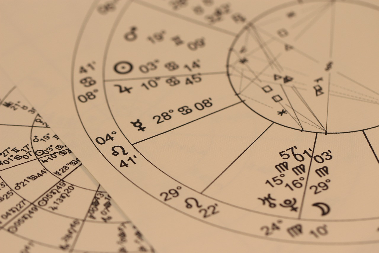 Horóscopo, signos, Zodiaco, astrología. Foto: Pixabay