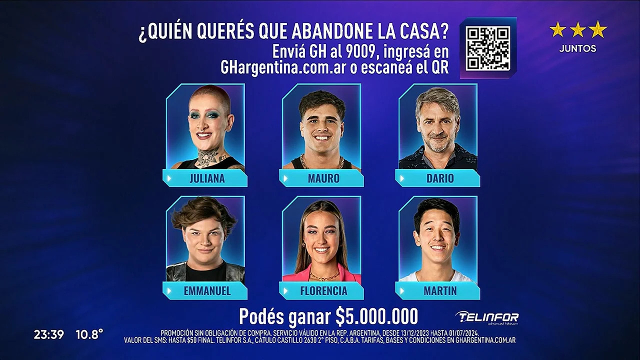 Los nominados de Gran Hermano. Foto: Telefe.