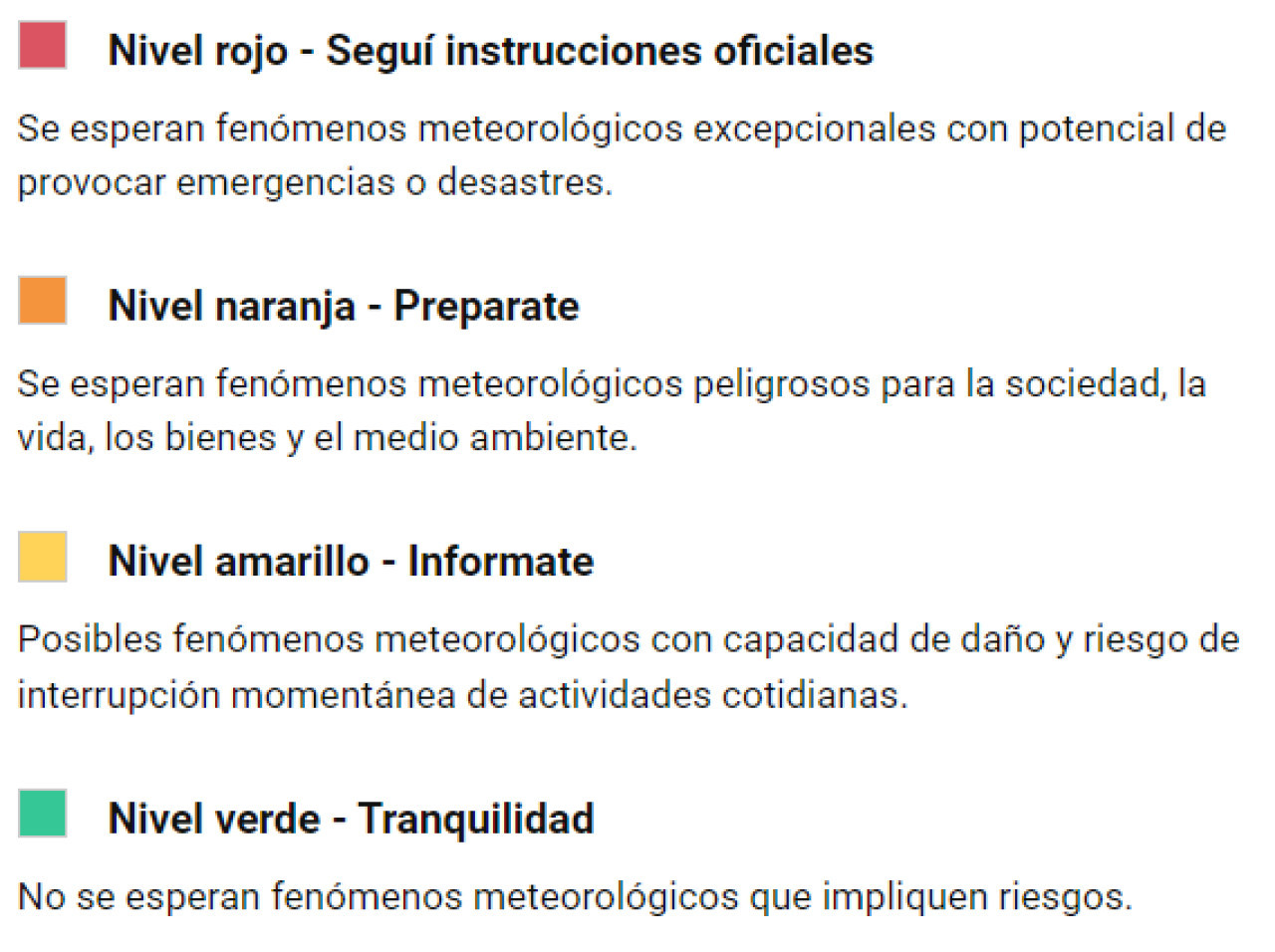 Distintos niveles de alerta del SMN. Foto: SMN.
