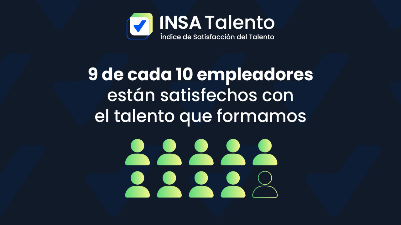 Satisfacción de habilidades. Foto cedida por anunciante.