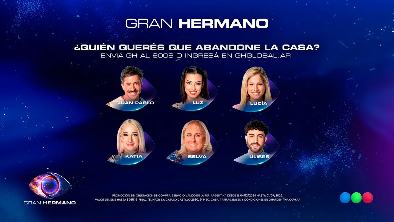 Placa de nominados de GH. Foto: Telefe.