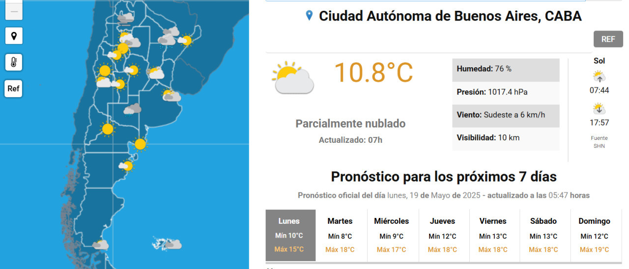 Clima. Foto: SMN.