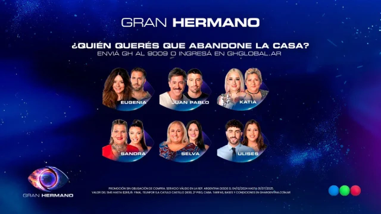 Nominados en Gran Hermano. Foto: Captura.