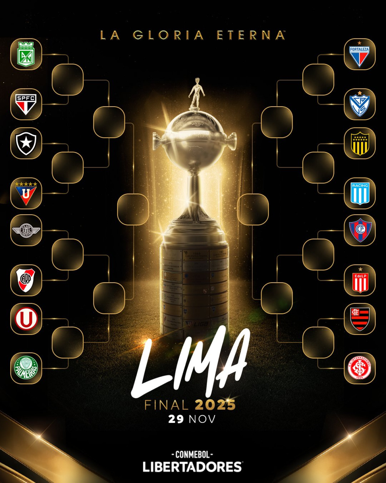 Así quedó el cuadro de los octavos de final de la Libertadores. Foto: X @Libertadores
