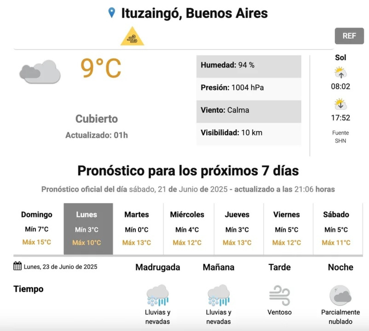 ¿Nieve en Buenos Aires?. SMN-NA