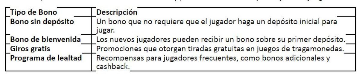 1xSlots Argentina