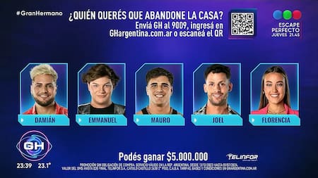 Nominados. Foto: Telefe.