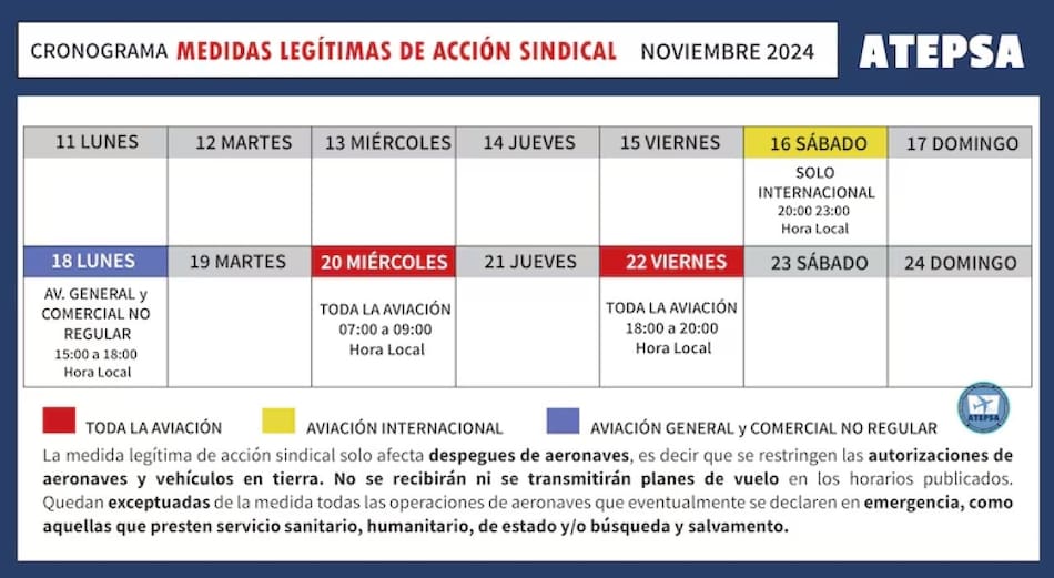 El esquema de las medidas de fuerza: el 20 y 22 siguen vigentes. Foto: ATEPSA.