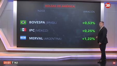 Bolsa de valores, miércoles 19 de junio de 2024. Foto: Canal 26.