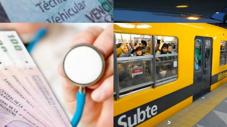 Aumentos de Marzo 2021, economía.
