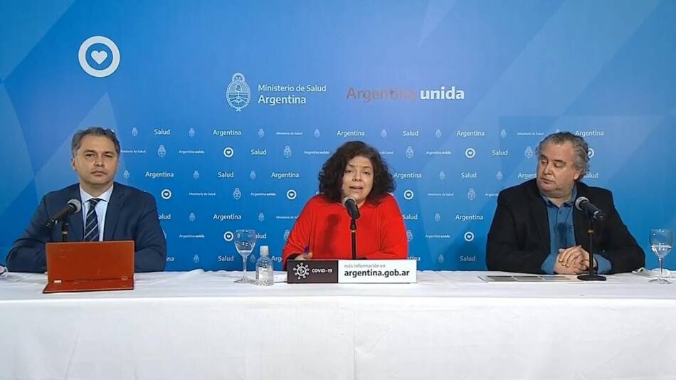 Reporte del Ministerio de Salud de La Nación por coronavirus en Argentina