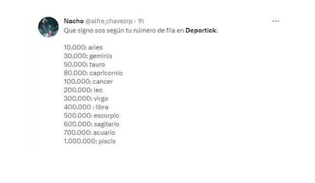 Argentina vs. Panamá: colapsó la venta de entradas y estallaron los memes