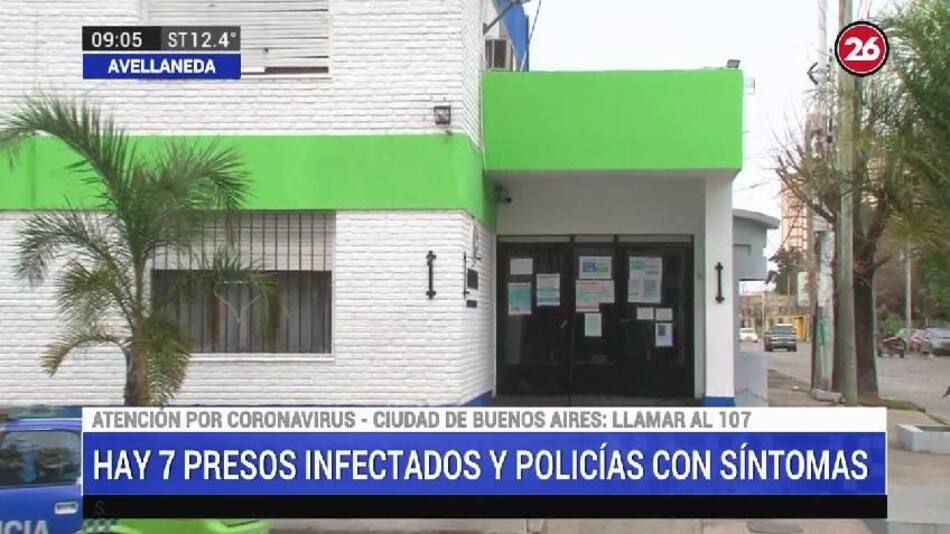 Policias y presos con  síntomas de coronavirus en Avellaneda