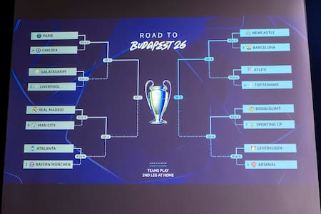 Sorteo de la Champions League 2026.