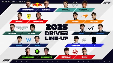 Todos los equipos del 2025 en Fórmula 1. Foto: x F1.