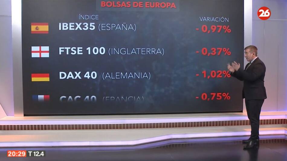 Bolsa de valores hoy: cómo cerraron los mercados de América, Europa y Asia este martes 4 de junio de 2024