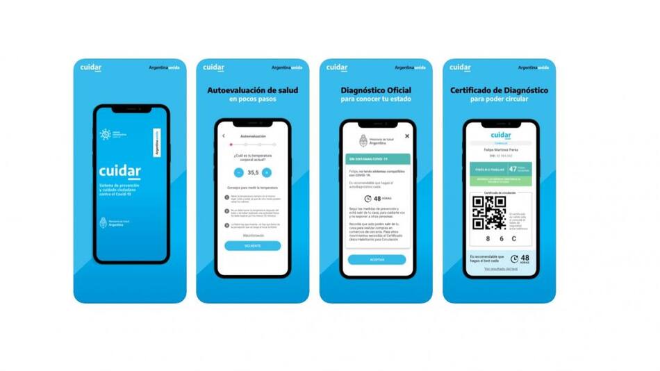 App Cuidar, Gobierno