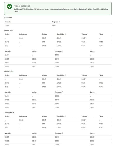 Los horarios de los trenes. Foto: captura argentina.gob.ar