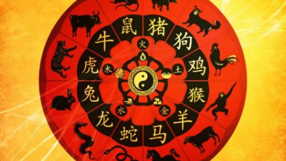 Horóscopo Chino