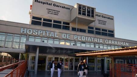 Hospital de Pediatría Garrahan