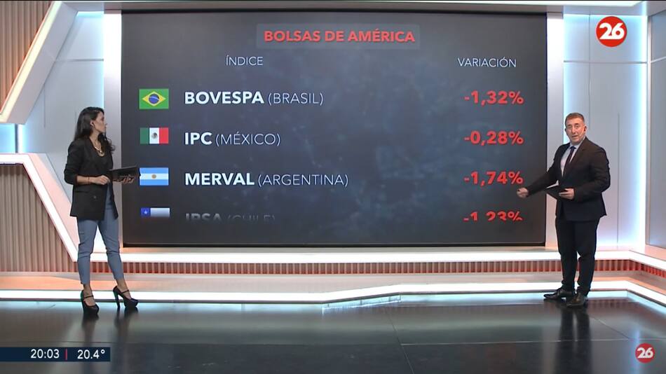Mercados del mundo. Foto: Canal 26