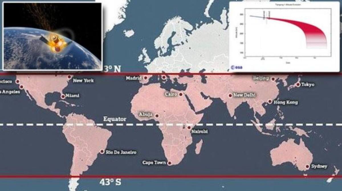 Tiangong-1