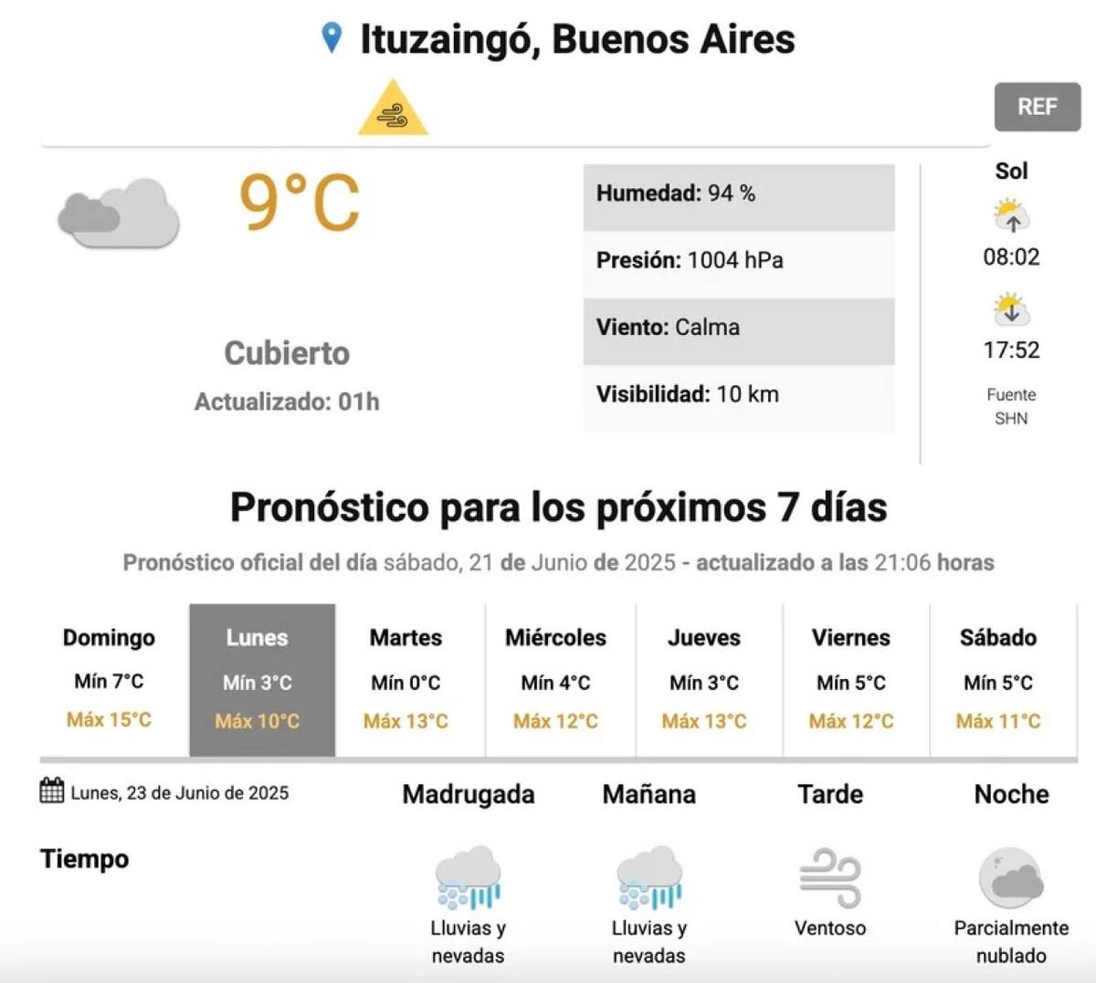 ¿Nieve en Buenos Aires?. SMN-NA