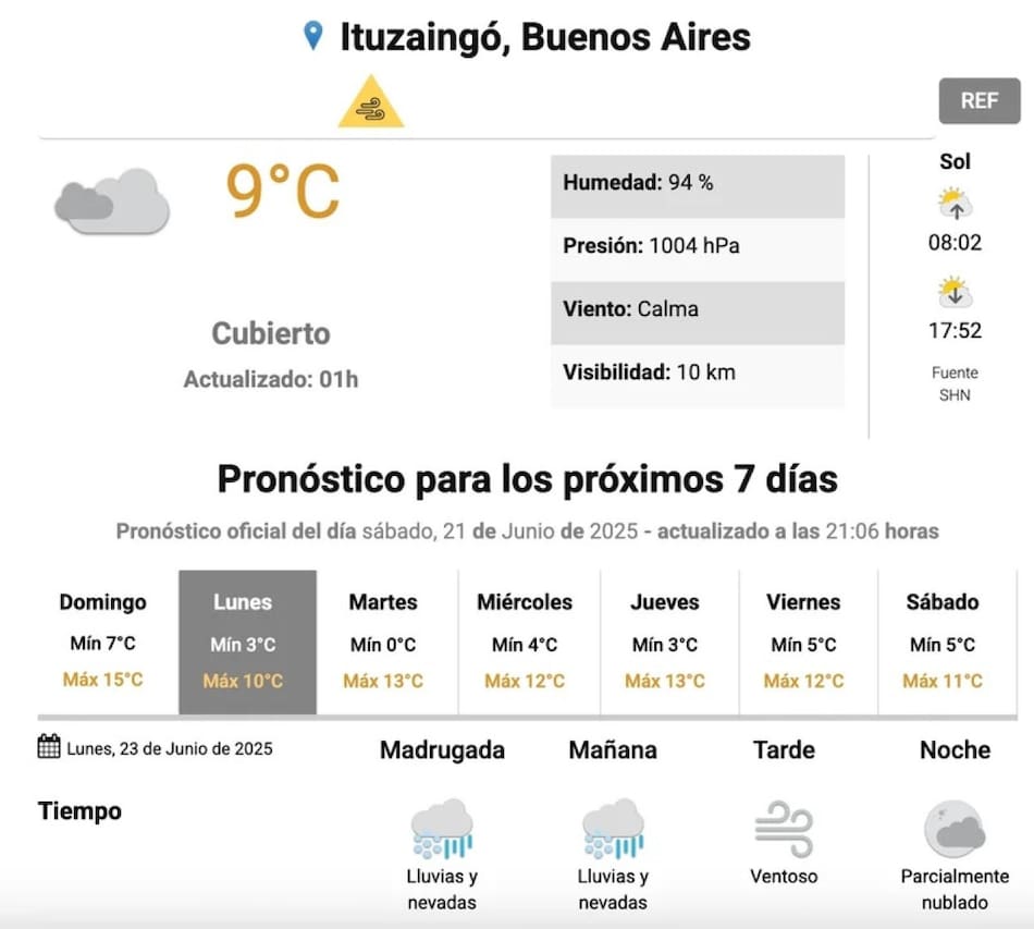 ¿Nieve en Buenos Aires?. SMN-NA