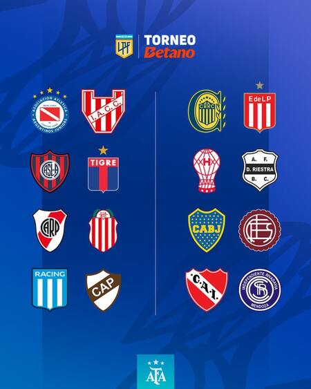 Los cruces de octavos de final. Foto: X @AFA