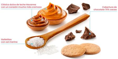 Los ingredientes del nuevo alfajor Havanna. Foto: Gentileza Havanna.com.ar