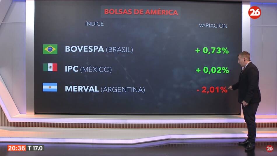 Bolsa de valores, martes 11 de junio de 2024. Foto: Canal 26.