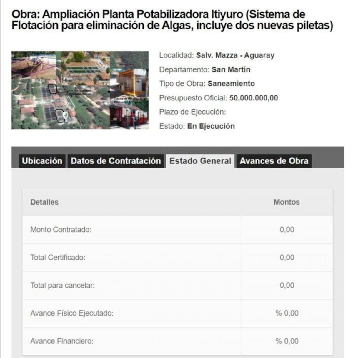 Niños wichis, desnutrición