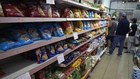 Precios máximos, economía argentina