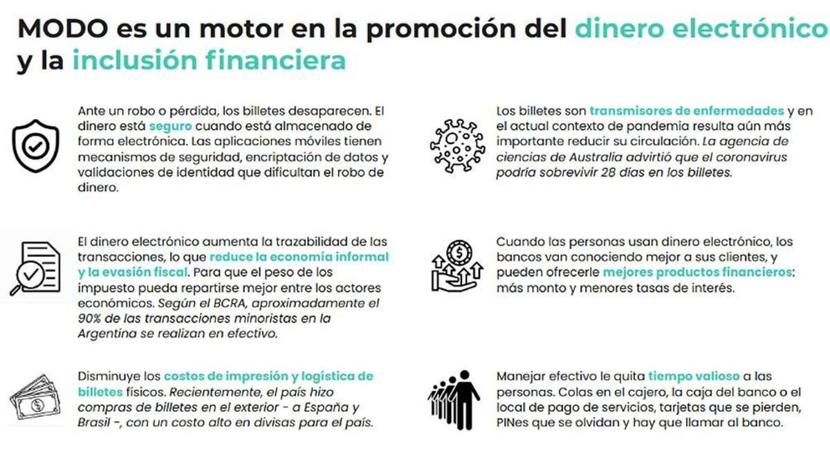Billetera virtual MODO
