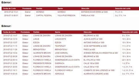 Cortes de luz - 23-7-18