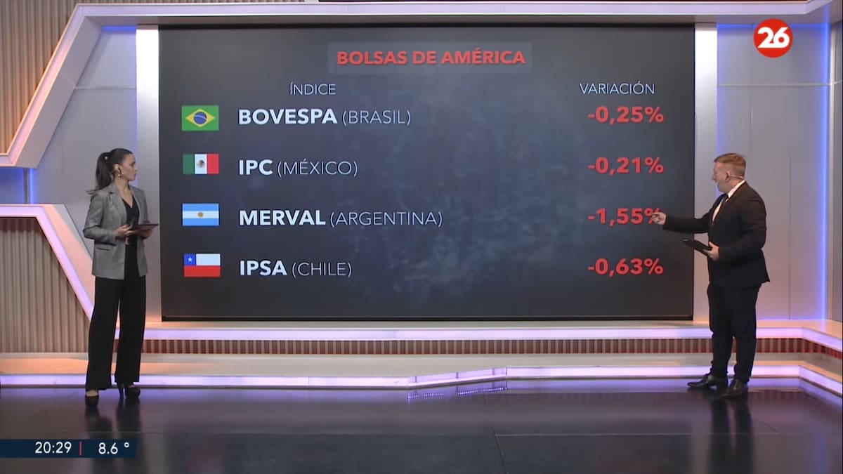 Bolsa de valores 29/5. Foto: Canal26