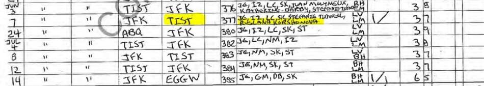 Ruslana Korshunova en la lista de viajes de Jeffrey Epstein. Foto: X.