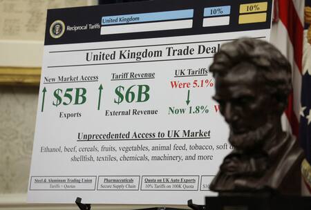 Detalles del acuerdo entre Reino Unido y Estados Unidos. Foto: REUTERS/Leah Millis.