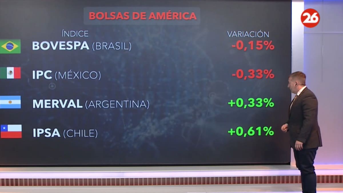 Bolsa de valores.