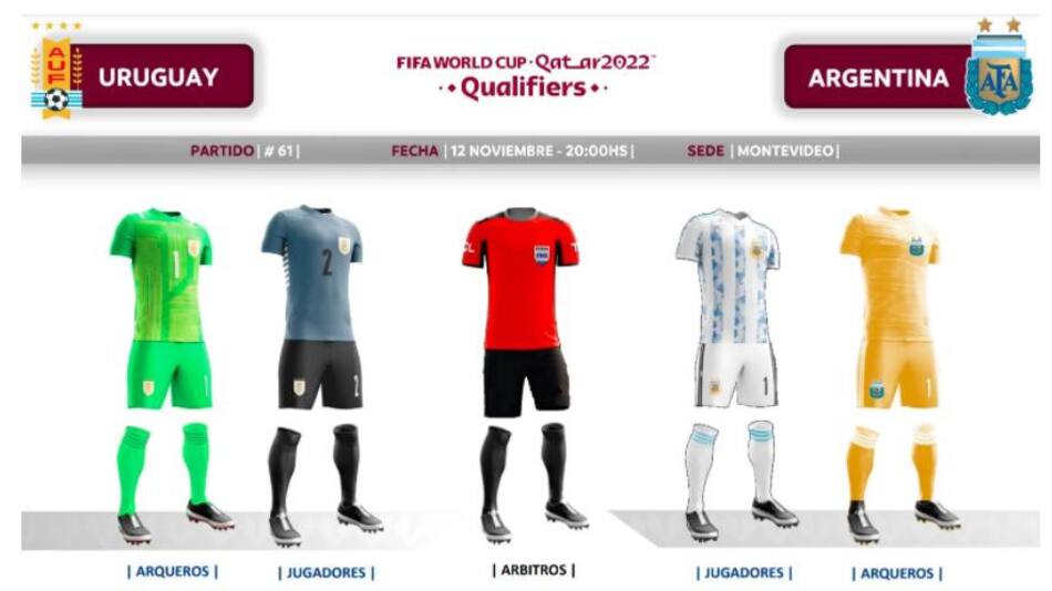 Camiseta Argentina, NA