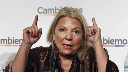 Elisa Carrio, Juntos por el Cambio, NA