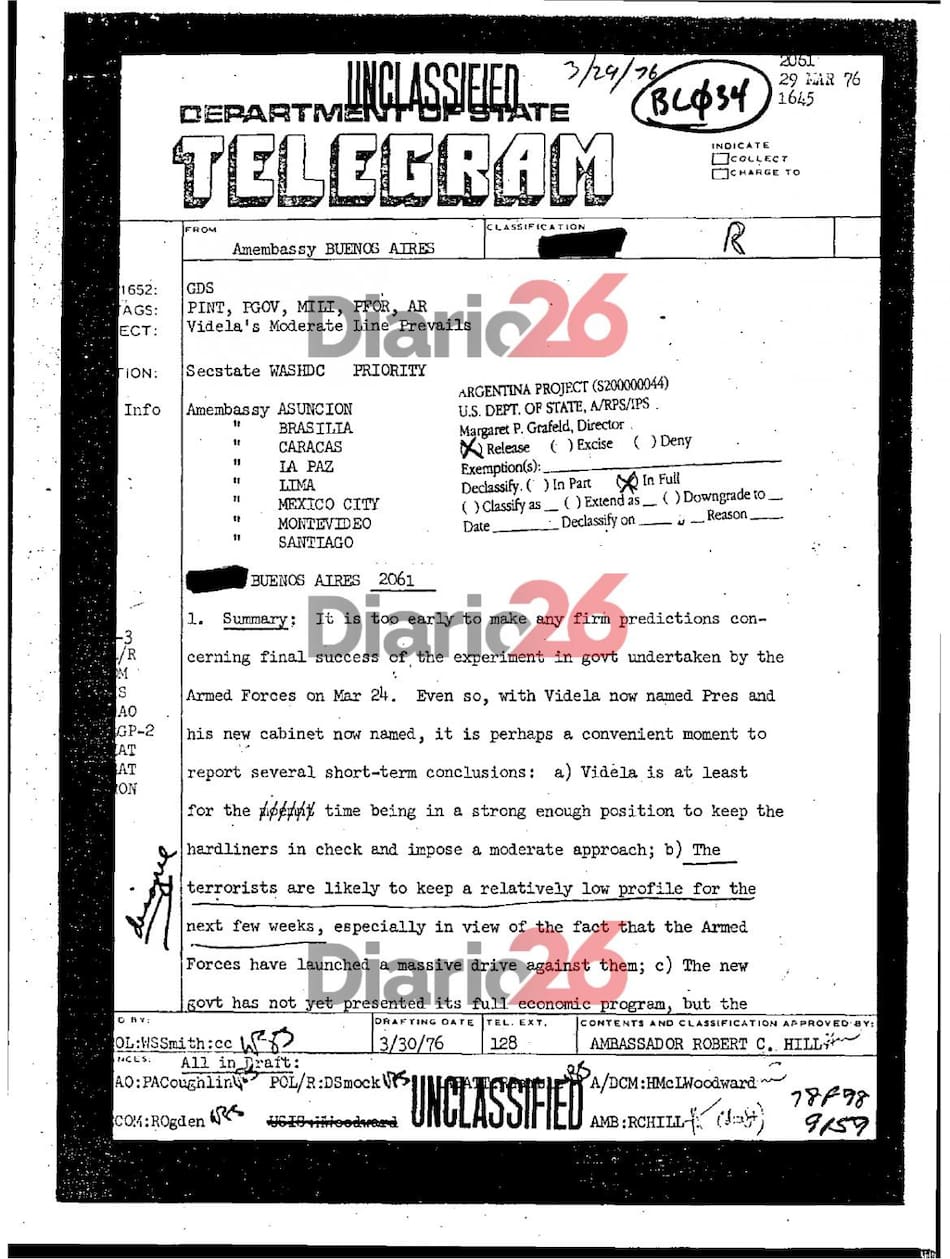 24 de marzo de 1976, golpe militar, dictadura militar en Argentina, documentos de Estados Unidos, Videla