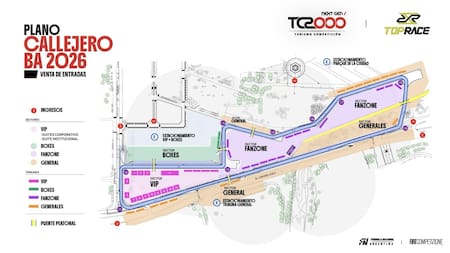 Mapa del Circuito Callejero de Buenos Aires