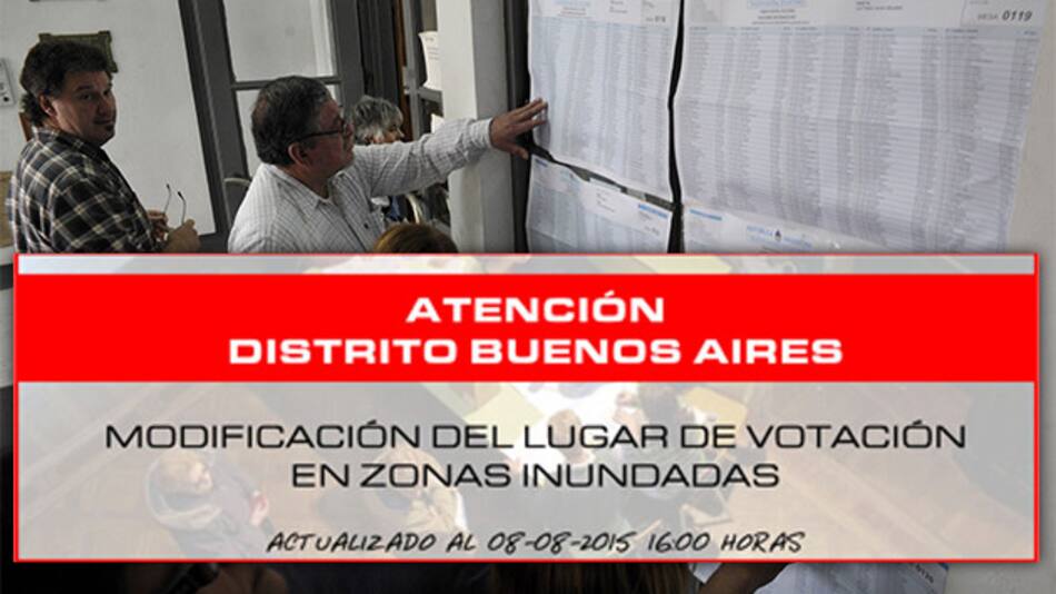 Padrón electoral - Cambios de lugar (NA)